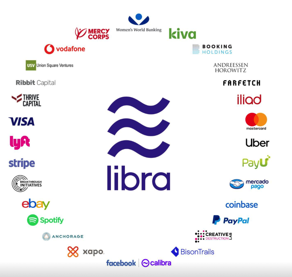 libra partners