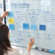 Marketing B2B: cos'è e strategie